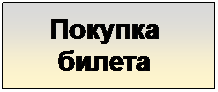 �������: ������� ������
