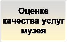 �������: ������ �������� ����� �����
